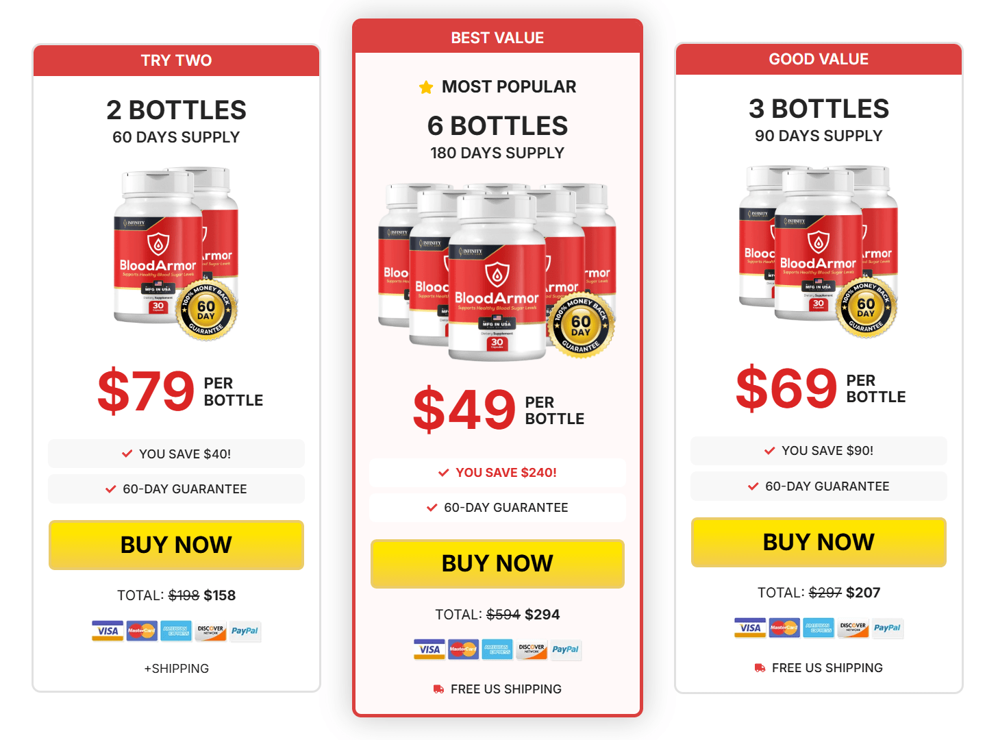 Blood Armor discount